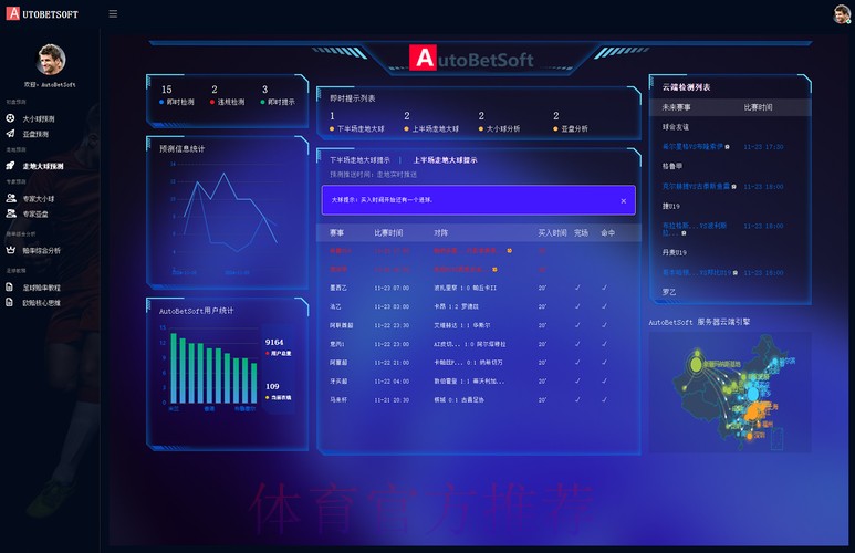 云端世界杯实时预测与分析平台