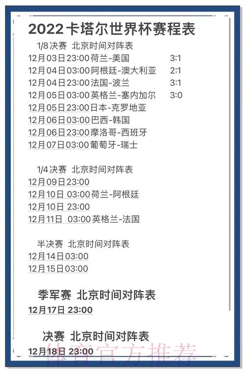 世界杯比分分析：全方位解读