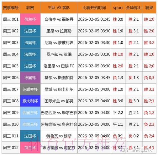 世界杯滚球软件下载指南与权威推荐