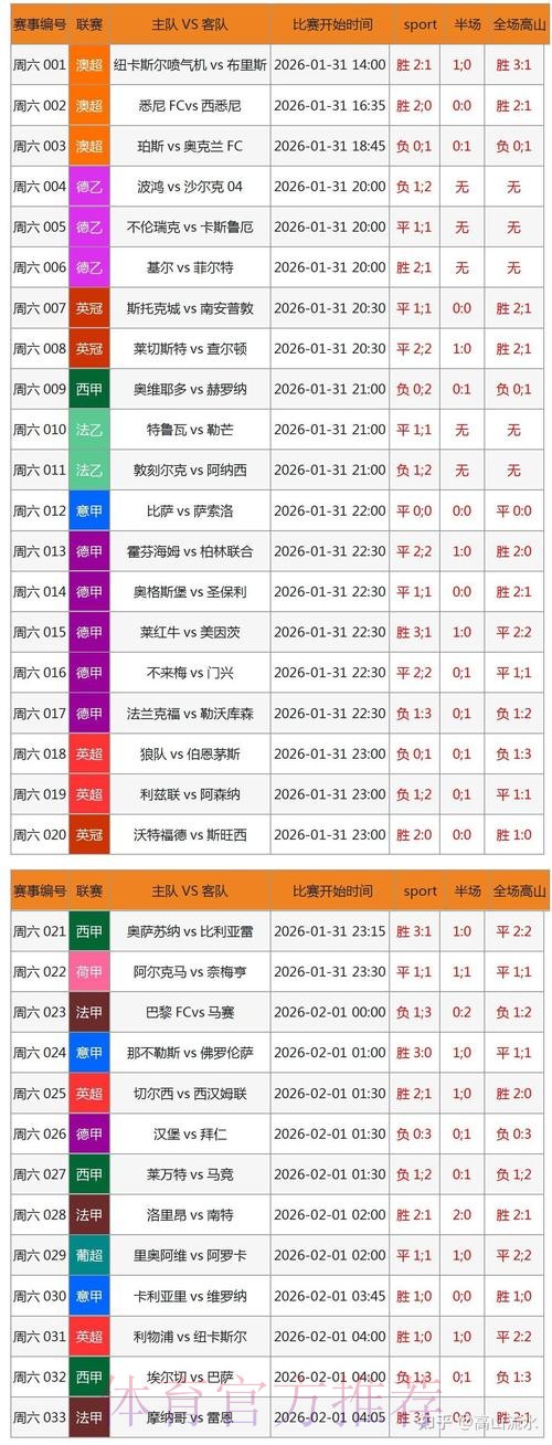 世界杯滚球软件下载指南与权威推荐