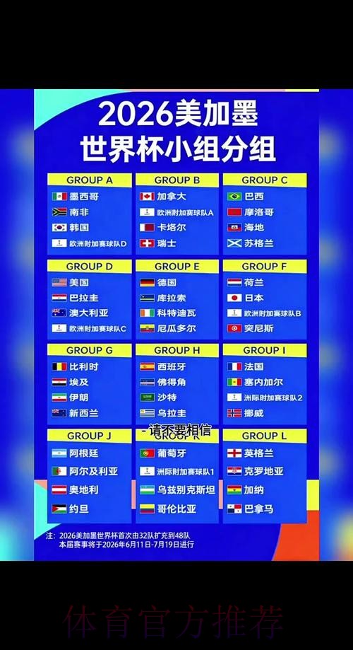 2026世界杯比分APP精选与下载安装大全