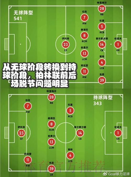 世界杯投注全方位深度解析