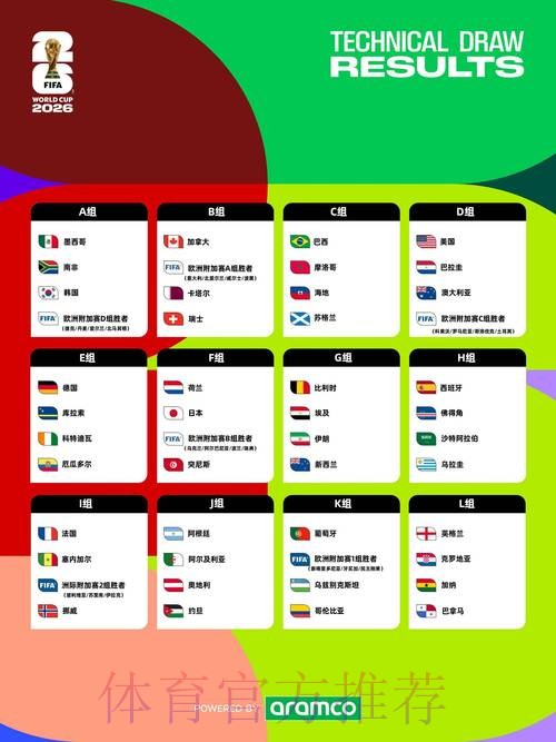 2026年世界杯网页端在线观看