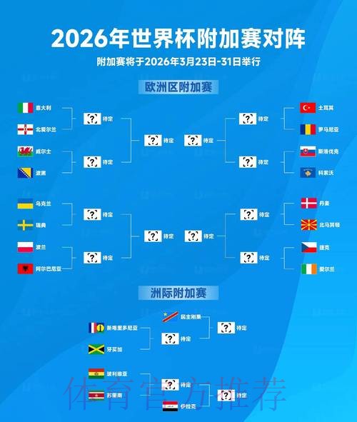 2026世界杯博彩攻略全集(免费版) 2026世界杯博彩攻略全集(免费版)