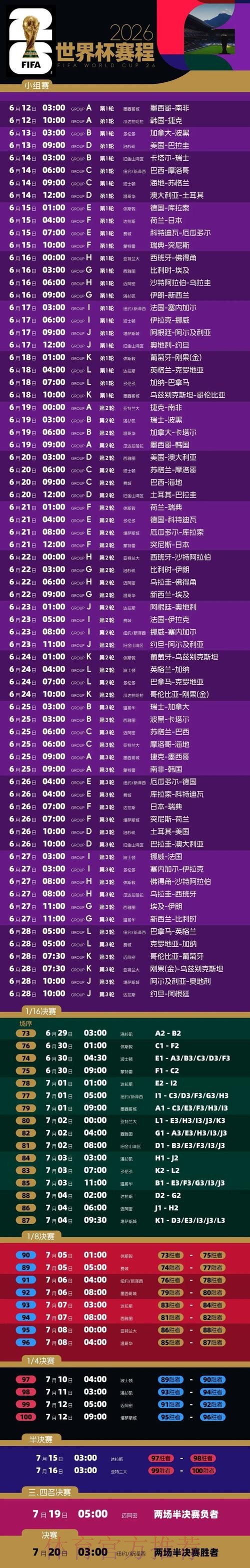 2026世界杯直播平台注册账号极速攻略 2026世界杯直播平台注册账号极速攻略